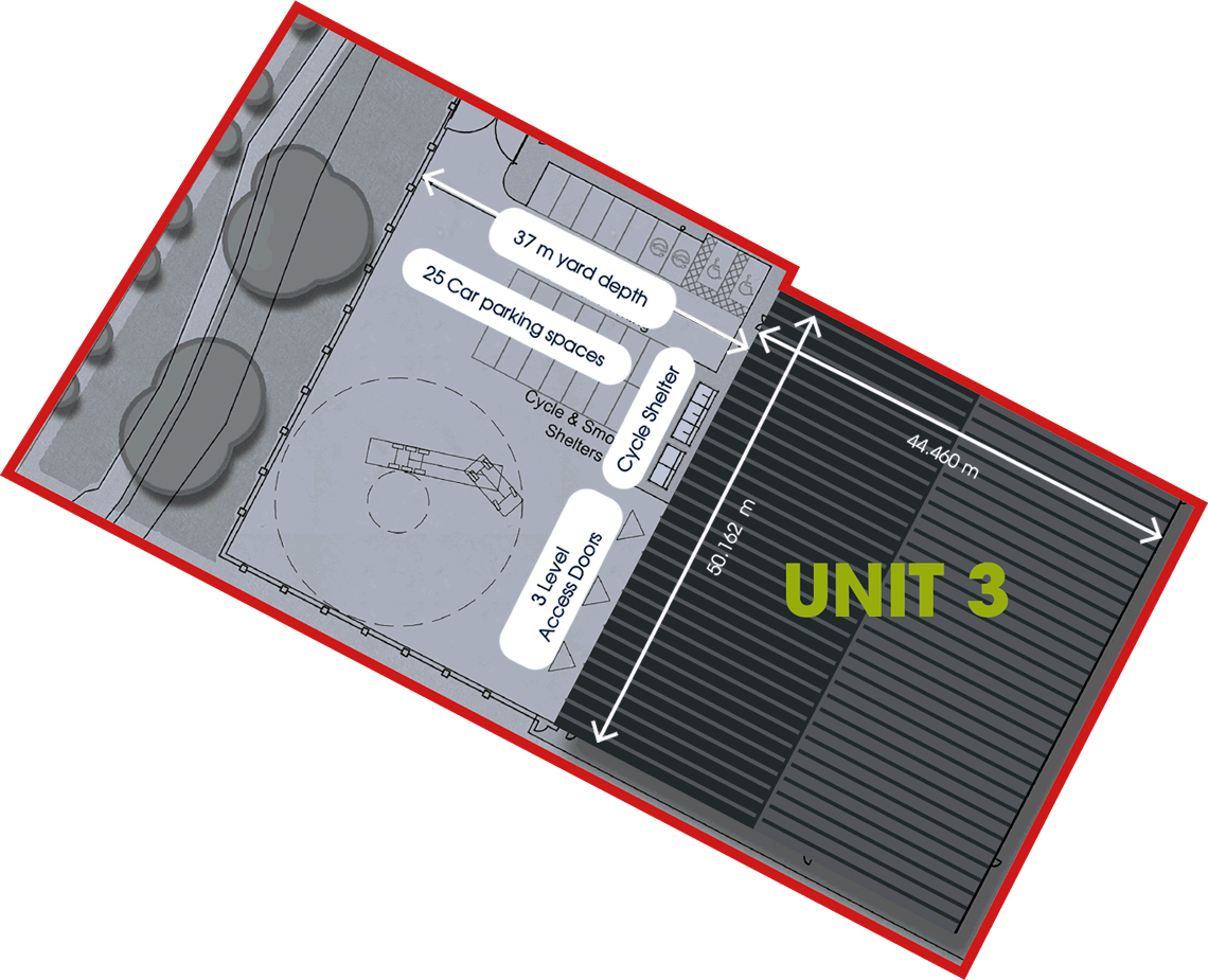 Unit-3-plan